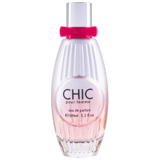 Chic I Scents